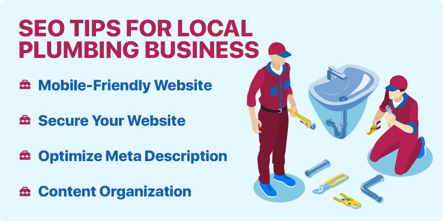 SEO Best Practices