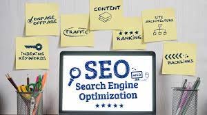  the Power of B2B SEO 