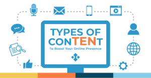  the Power of SEO